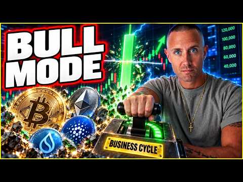 Bitcoin 50 Haftalık Ortalamayı Aşarak Boğa Sinyali Verdi
