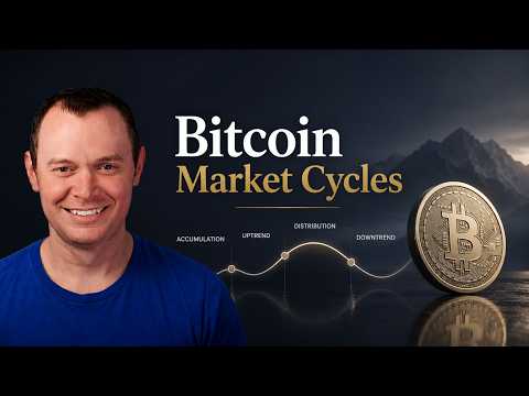 Bitcoin en el día 1.333 refleja el patrón de 2019 con el dolor bajista de 2018