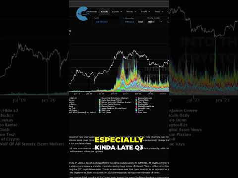 BTC sob Pressão: Política Monetária Aperta Trava Risco Cripto