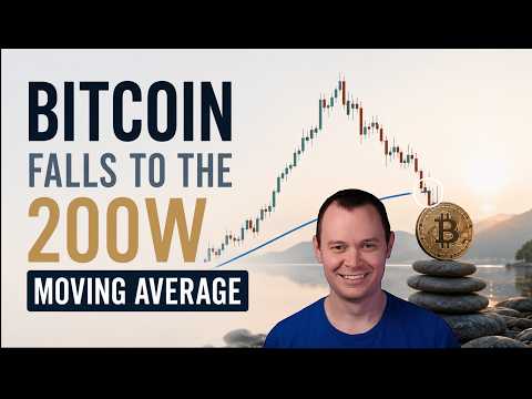 Bitcoin tags the 200-week moving average — a cyclical date…