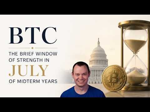 Bitcoin Eyes Countertrend July Rally as 200-Day MA Slides Toward