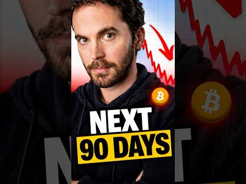Bitcoin touches 200-week MA — bottoming process may have…