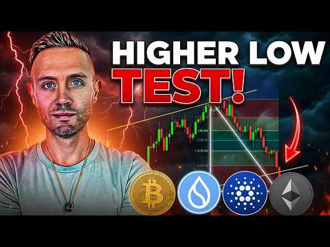Bitcoin tests critical $68K support as altcoin risk scores…