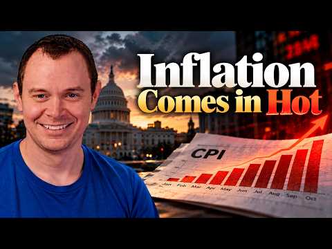 CPI Hits 3.7% as Oil Prices and Yields Squeeze Markets