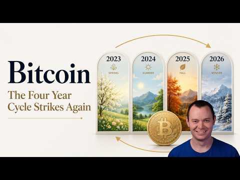 Bitcoin Four-Year Cycle Mirrors 2018 as BTC Drops to $57K