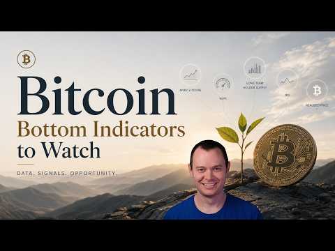Bitcoin-Bodenindikatoren: MVRV, ROI-Fenster, realisierter Preis stimmen überein