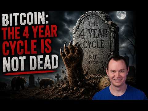 El ciclo de cuatro años de Bitcoin sigue vivo — Aquí están los datos