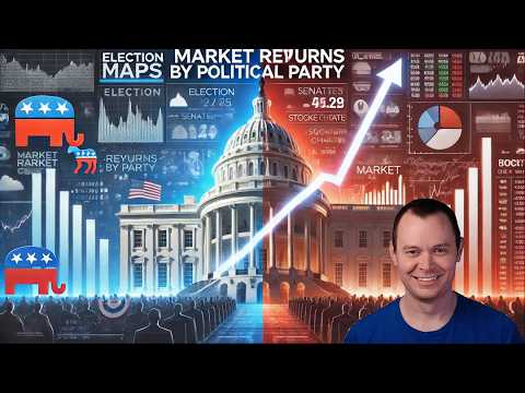 Seven Decades of S&P 500 Data: Which Political Makeup Actually Wins for Markets?
