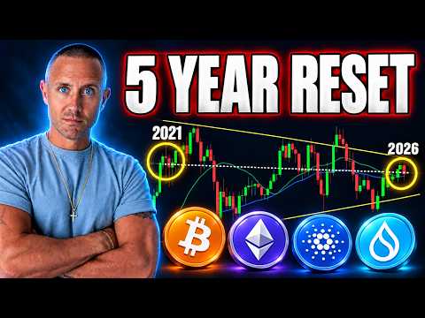 Crypto Market Cap Nears 2021 Peak With Lower Risk Scores