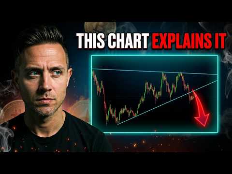Post-QT Dip, Not Cycle Failure: Why This Crypto Crash Has a Macro Explanation