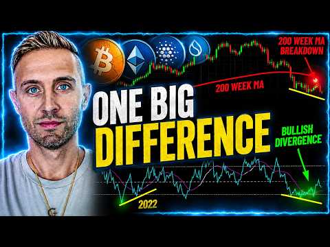 Bitcoin under 200-week MA: bullish divergence signals cycle low