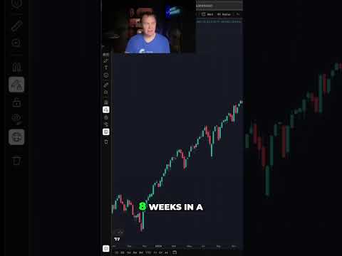 ¡Bitcoin Rezagado respecto al S&P 500 — Crece el Riesgo de Corrección!
