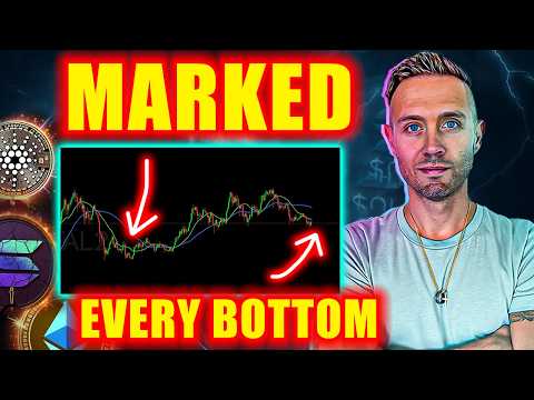 Altcoin Market Cap 21% Below 20-Week MA—Cycle Bottom Loading?