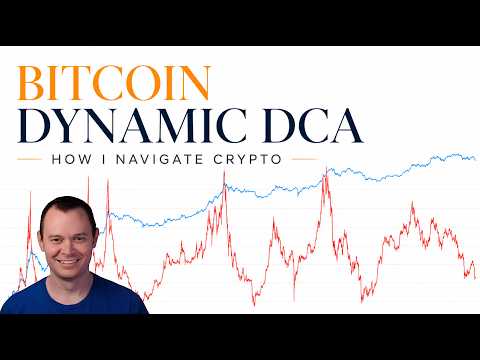 DCA Dinâmico: uma estrutura de métricas de risco para dimensionar Bitcoin…