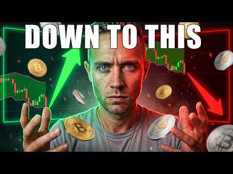 Bitcoin Keltner channel double bottom signals cycle low —…