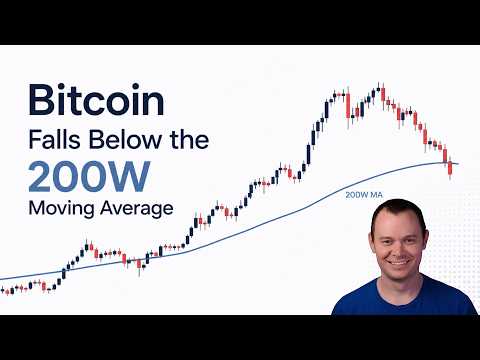 Por primera vez en el ciclo, BTC cierra la semana bajo la 200WMA