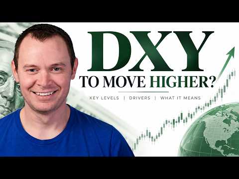 DXY 104-105'i Hedefliyor: Fed Faiz Artırım Döngüsüne Dönüyor