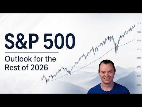 S&P 500: 5 % Korrektur im Juni, 10–20 % Drop bis September erwartet